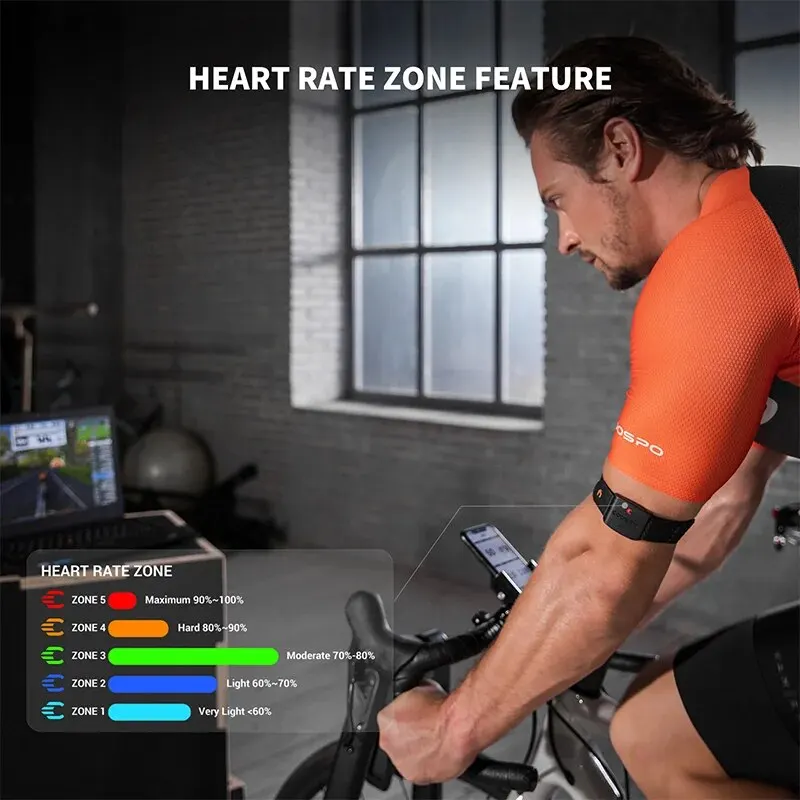 Нарукавный пульсометр COOSPO H – обзор и цена Cycling Zwift