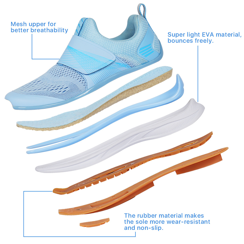 Женские кроссовки для фитнеса  – обзор и цена Cycling Shoe Insoles